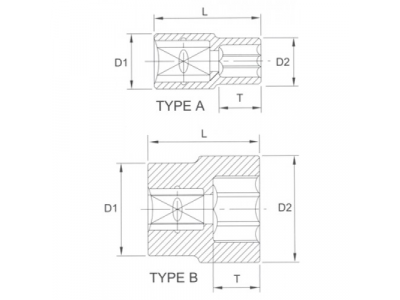 Головка торцевая 6гр. 1/4" 6 мм