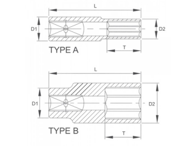 Головка торцевая глубокая 6гр. 1/4" 12 мм