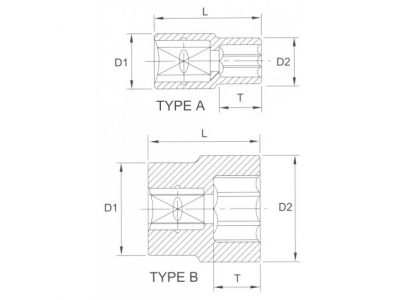 Головка торцевая 1" 12гр. 1"-3/4"