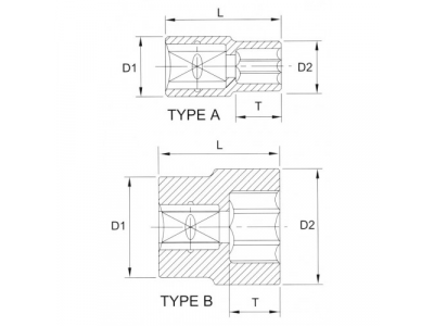 Головка торцевая 12гр. 3/4" 29мм