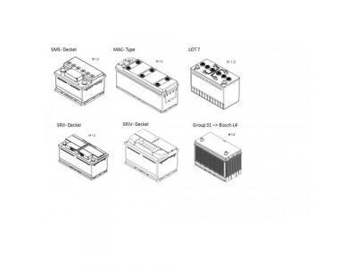 Аккумулятор BOSCH S4 - 12 Volt, 80Ah 740A 315x175x175