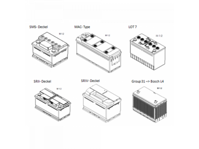 Аккумулятор BOSCH S4 - 12 Volt, 70Ah 630A 261x175x220